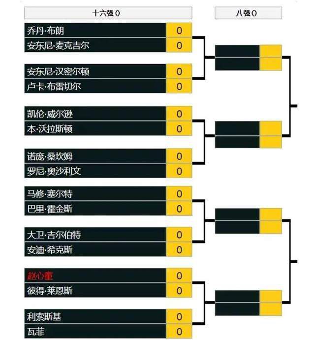 皇马补时绝杀1-0领先。